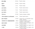 Миникартинка на версията към 19:57, 10 юни 2012